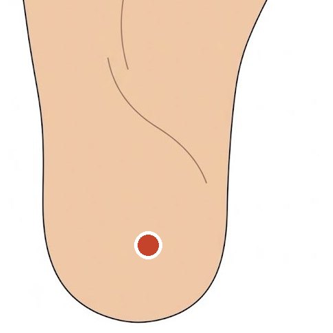 실면 위치
